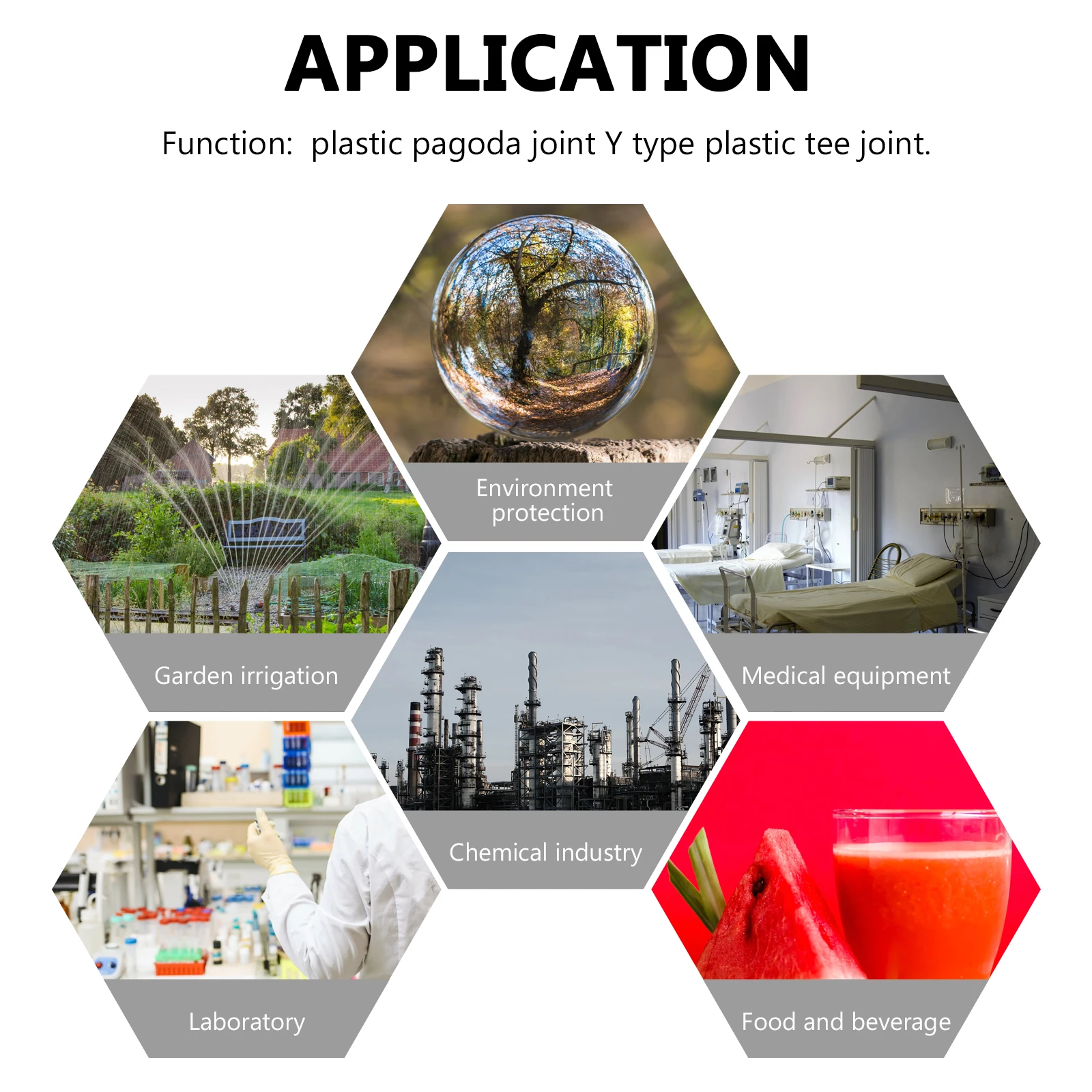 

Пластиковый тройник, 3-ходовой соединитель для шланга, Y-образная форма, белый садовый ремонт, удлиненная трубка, лабораторная еда, напитки, медицинская химия