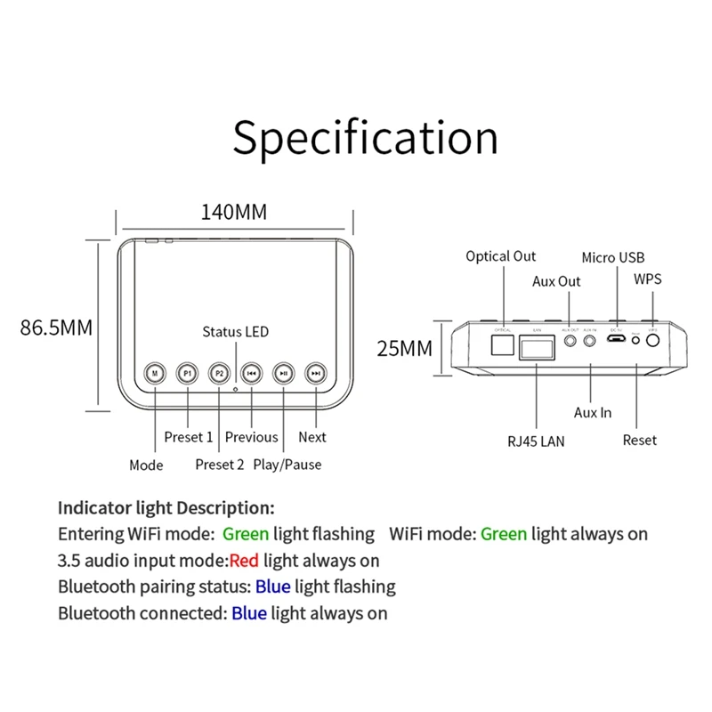 Wireless WIFI Audio Receiver For Airplay Spotify DLNA NAS Multiroom Sound Stream Bluetooth 5.0 Music Box Optical Adapter