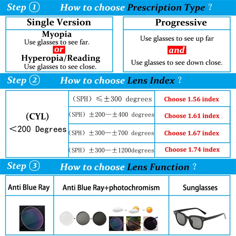 Retro Square Frame TR90 Glasses Anti Blue Light Glases for Men and Women With Myopia and Hyperopia Optical Customized Glasses