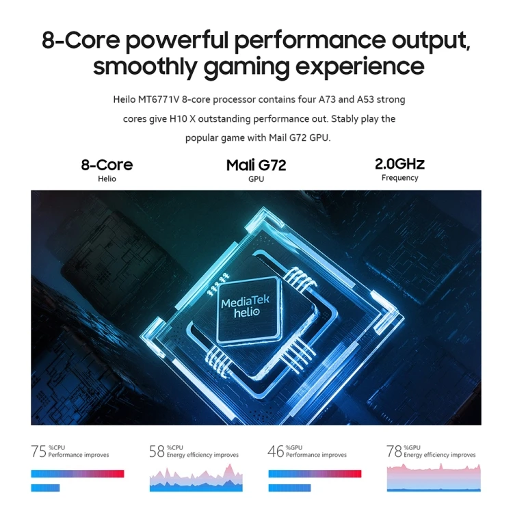 Fabrik Original HiPad X 4G LTE Tablet PC Android 10 6 GB + 128 GB Dual SIM Octa Core Schwarz Fall 7000 mAh Batterie Tablets