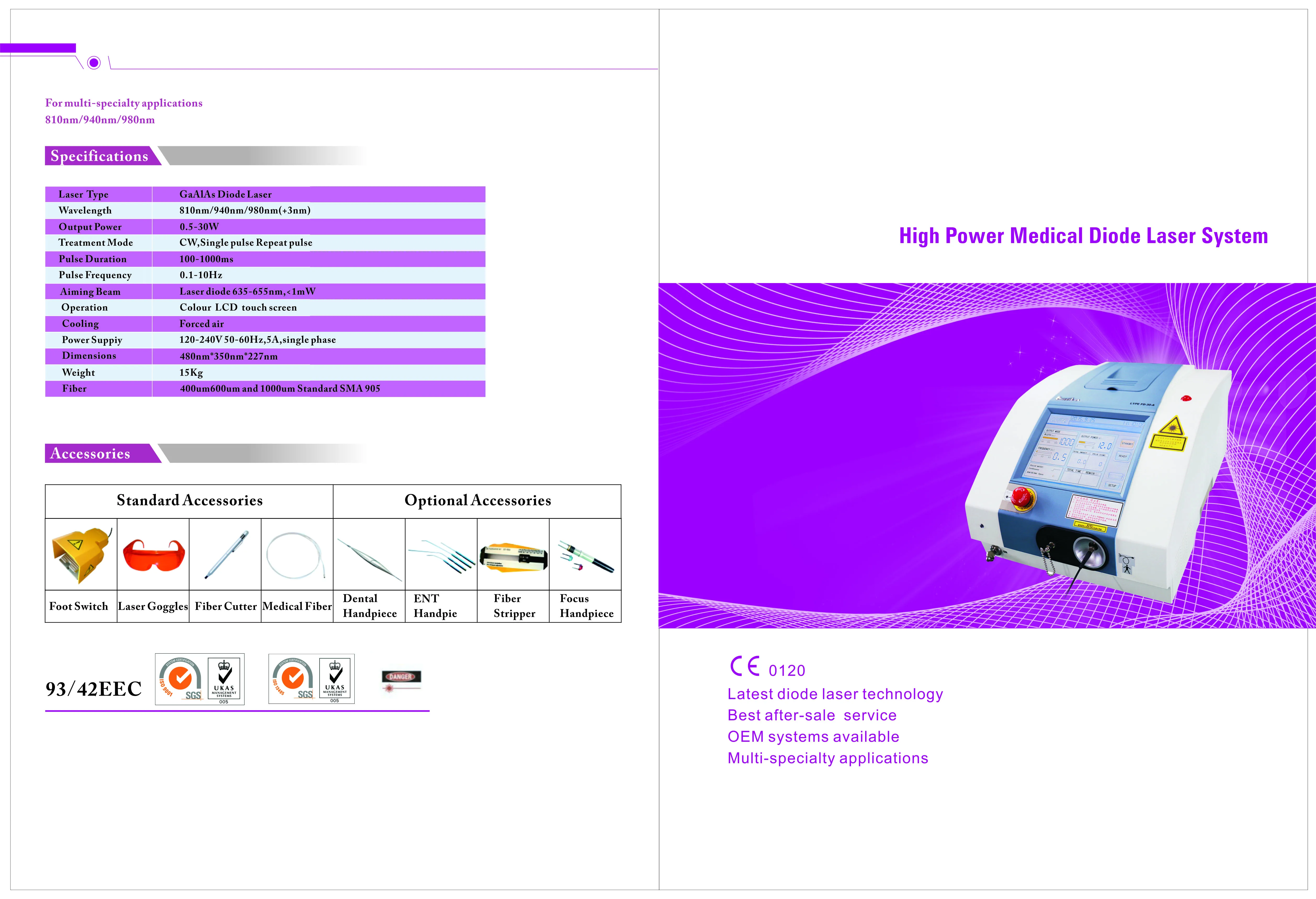 2020 980nm diode laser laser spider vein removal machine radiofrekans ablation varix 30 Mb rcrema para las varices