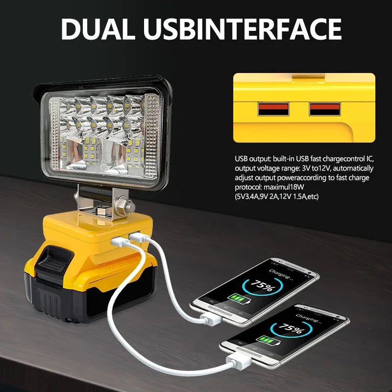 3 Inch Car LED Work Light Spotlight Camping Lamp Torch For Makita For DeWalt For Milwauke 18V Li-ion Battery Lomvum Zhipu Jingmi