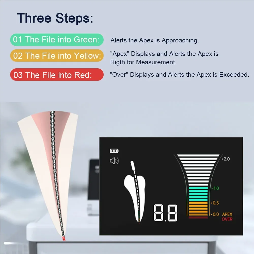 Refine A7 Dental Endo Apex Locator Can Fold High-Precision Endodontics Root Canal Measurement Root Canal Located Instruments