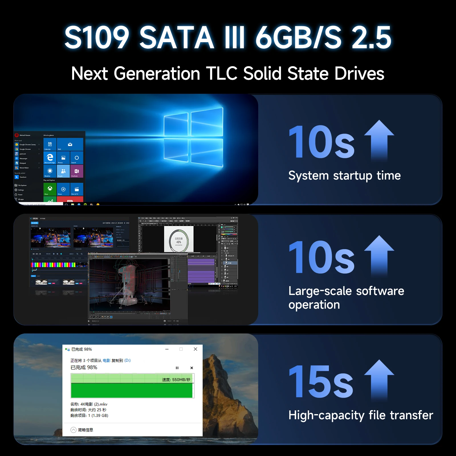 Imagem -03 - Fanxiang-disco de Estado Sólido Interno Sata Ssd com Cache Dram 25 Sata 1tb 2tb 4tb 560 Mbps Apto para Laptop pc Desktop