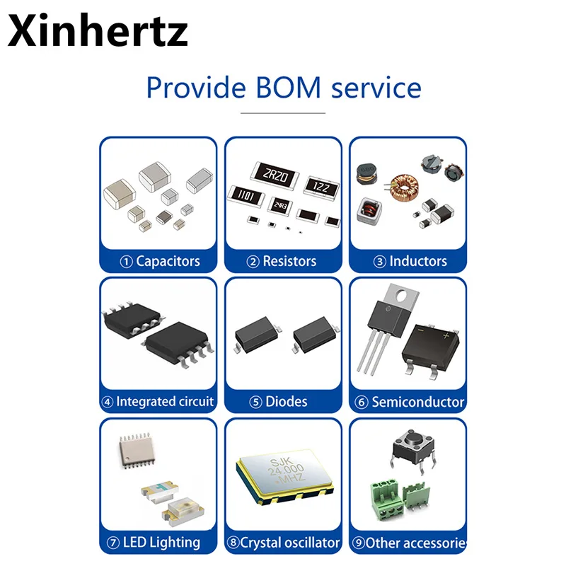 AT91SAM7X256-CU AT91SAM7X512-CU AT91SAM7X512B-CU  Integrated chip Original New