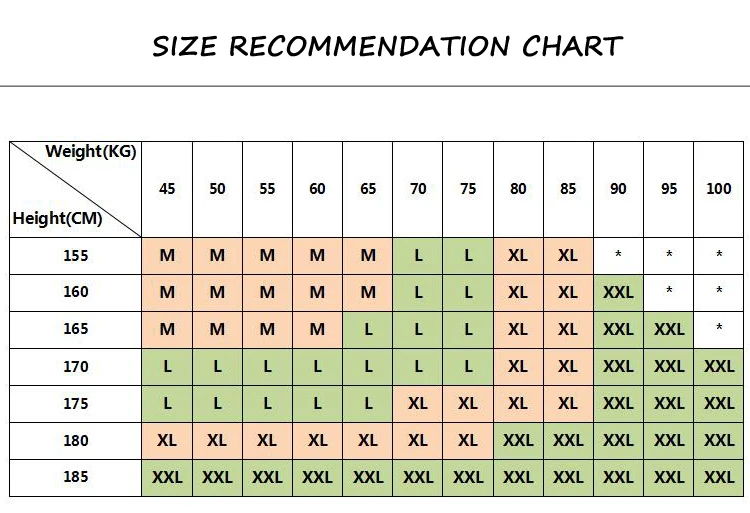 Manufacturer size chart