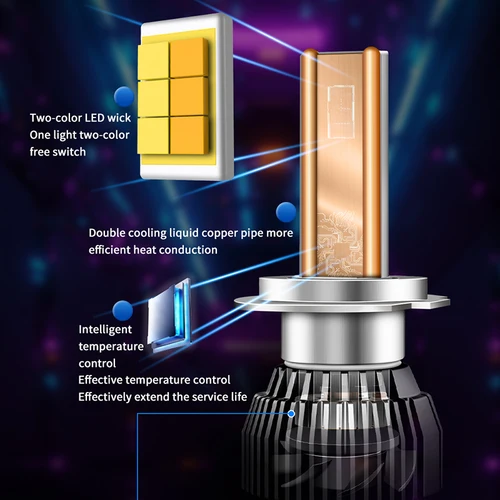 Imagen 2 del producto Bombilla de faro LED bicolor H11 H7 H1 H3 H4 5202 H18 H19 PSX24W PSX26W lámpara automotriz superbrillante de alta potencia 12V 110W