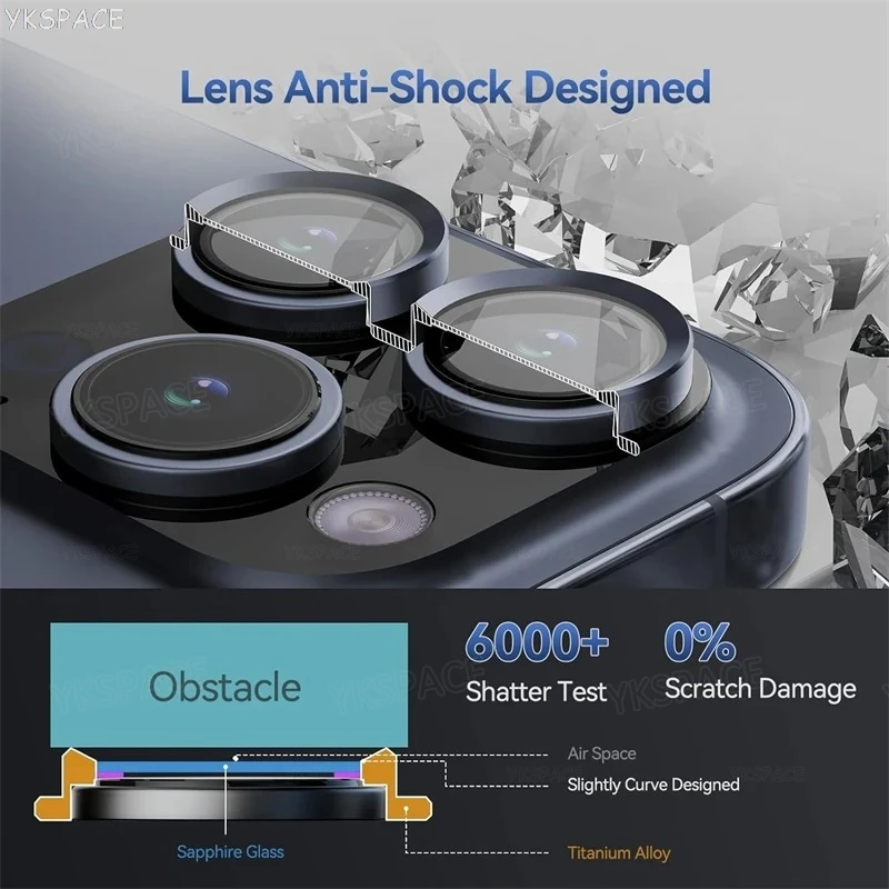 2Pcs Metal Alloy Camera Lens 9H Tempered Glass Protector For iPhone 11 12 13 mini 14 15 16 Pro Max Plus Full Cover Len Film