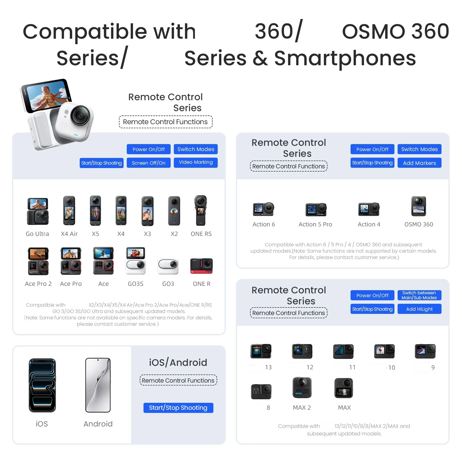 

BT Remote Controller for Insta360 Go Ultra X4 Air X5 for DJI OSMO 360 / Action 6 / 5 Pro / 4 Action Camera