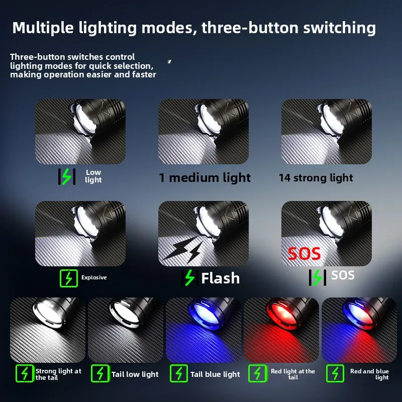 مصباح يدوي فائق السطوع عالي الطاقة: خارجي طويل المدى، متعدد الوظائف، قابل لإعادة الشحن، متين، مناسب للاستخدام المنزلي، LED