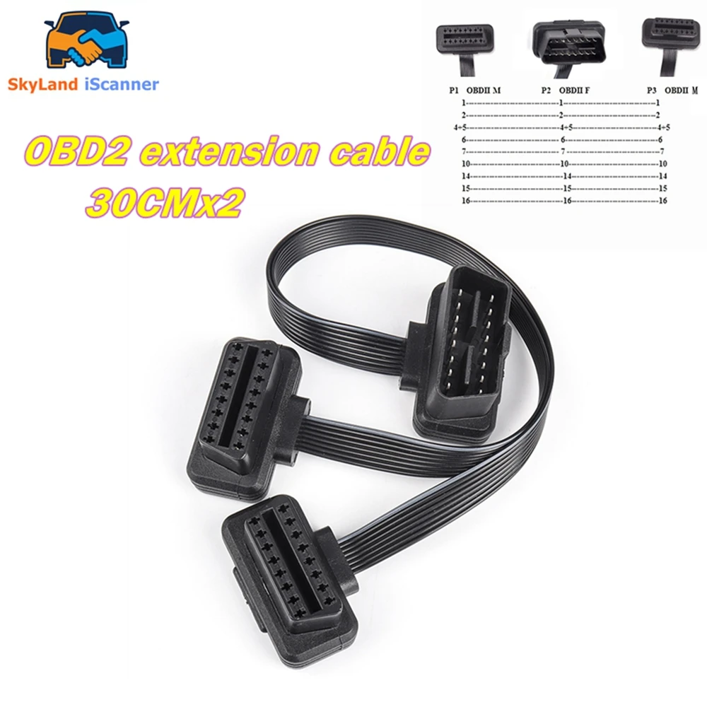 2026 New 30CM Obdii…