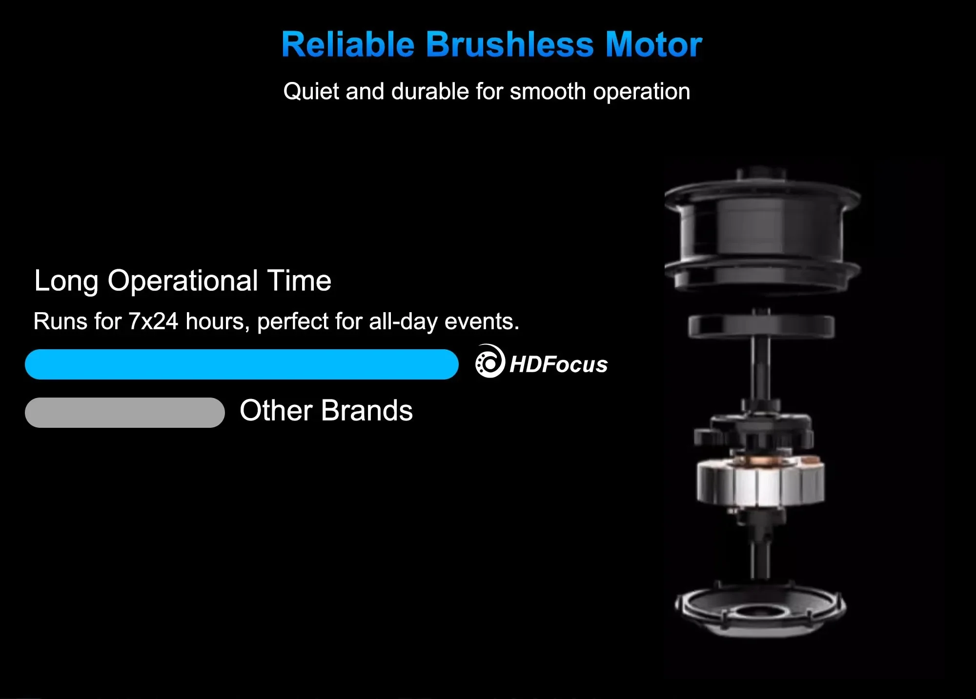 High-Quality 65cm Splicing 3D Hologram Fan With HD Animation for Super Hot Advertising Machine and Projector Features factory