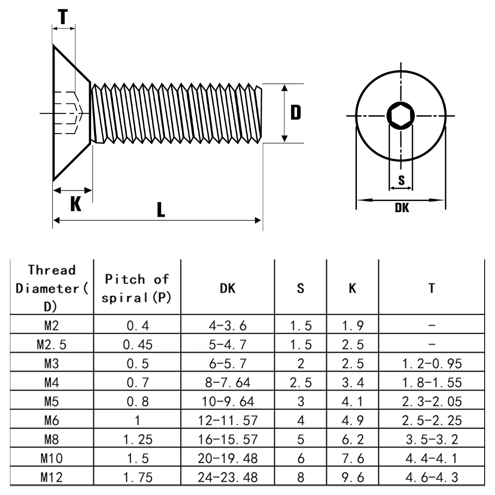 5-100pcs ISO7380/DIN7991 Hex Socket Screw M2 M2.5 M3 M4 M5 M6 M8 Grade 10.9 Black Allen Screws Hex Socket Countersunk/Round Bolt