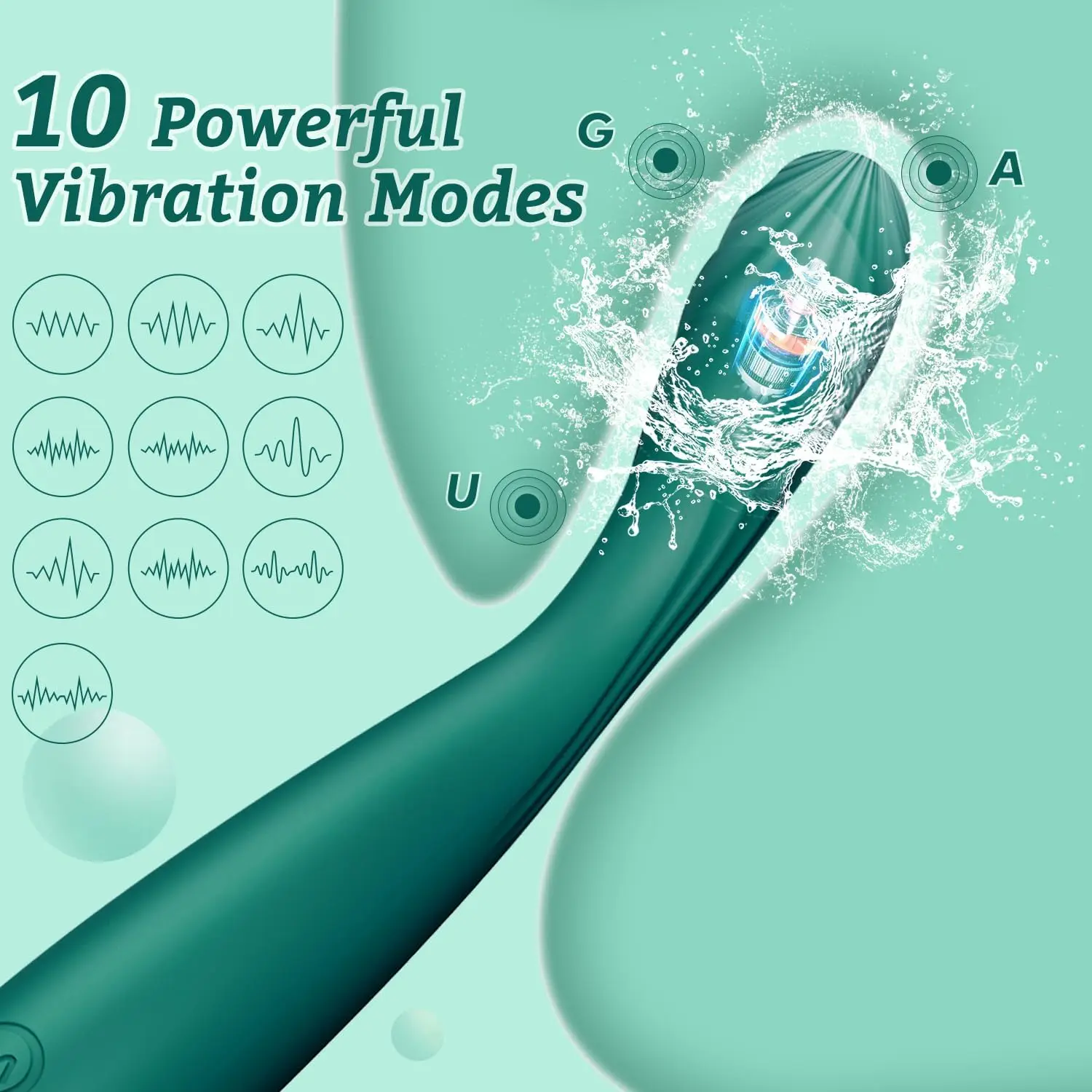 Finger Vibrator for Women Vagina G Spot Clitoris Tits Anal Stimulator Teasing Sexual Wand Massager Adult Sex Toys for Couples