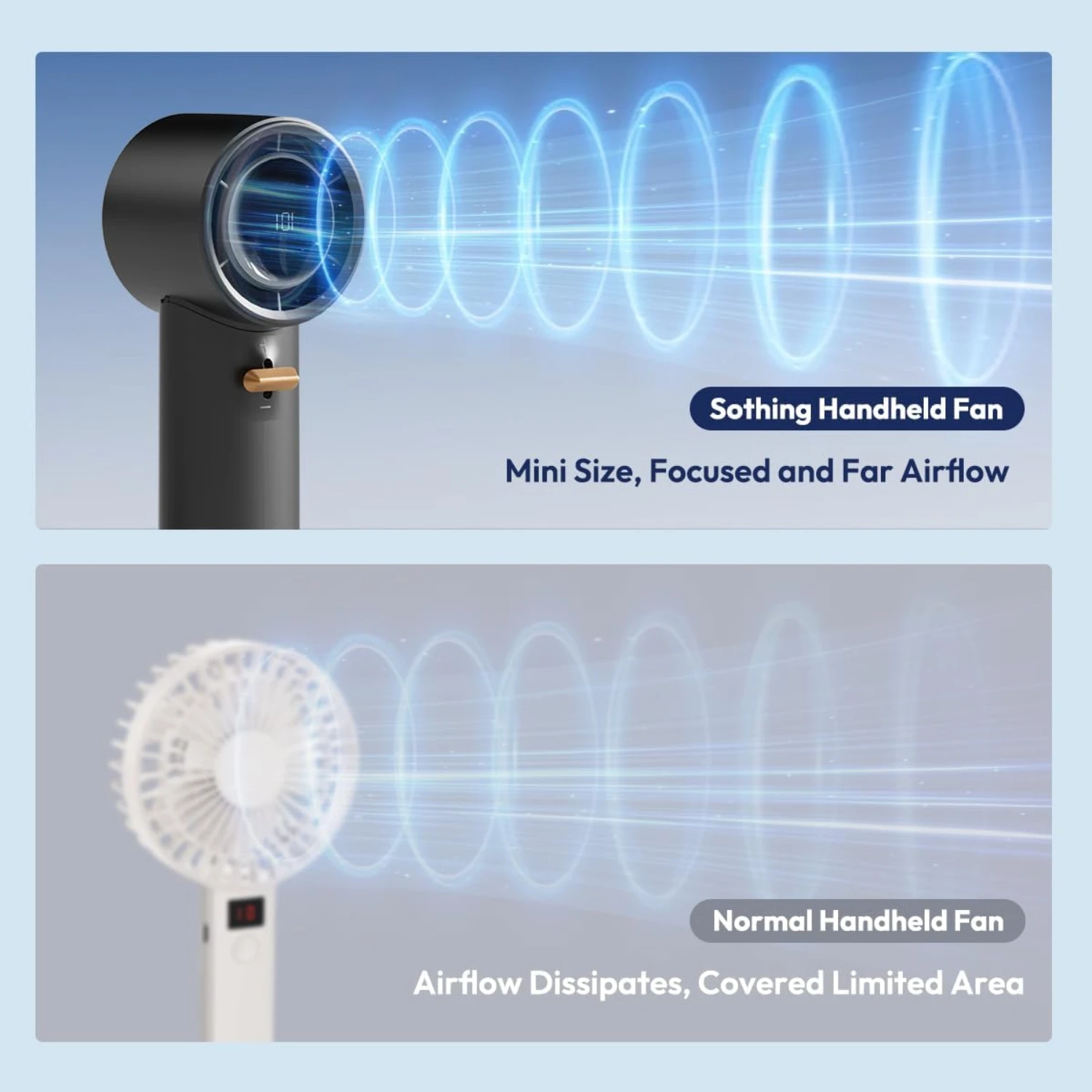 Mini ventilatore portatile ricaricabile ultra silenzioso per gli appassionati all'aperto - Raffreddamento efficiente con batteria portatile e potente da 3600 mAh