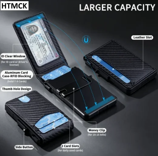 Carteira Masculina HTMCK em Couro PU com Bloqueio RFID, Porta-Cartões Magnético Pop-up Fino, Bolsa Bifold Minimalista para Bolso Frontal