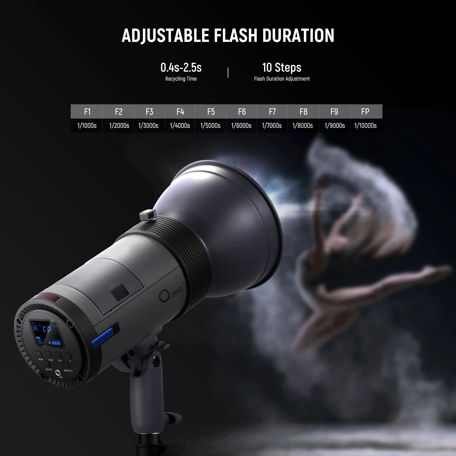 NEEWER 100Ws 2.4G TTL Hot Shoe Flash Speedlite For Sony/Canon/Nikon,3000mAh/500 Full Power Flash Studio Photography Light