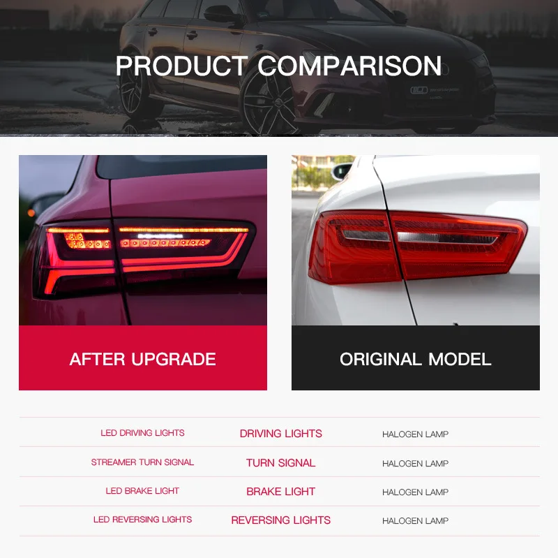 

Задний фонарь для Audi A6 2012-2015, A6L, S6, C7: Светодиодный блок-фонарь в сборе, обновленная высококачественная конфигурация, указатель поворота, аксессуары