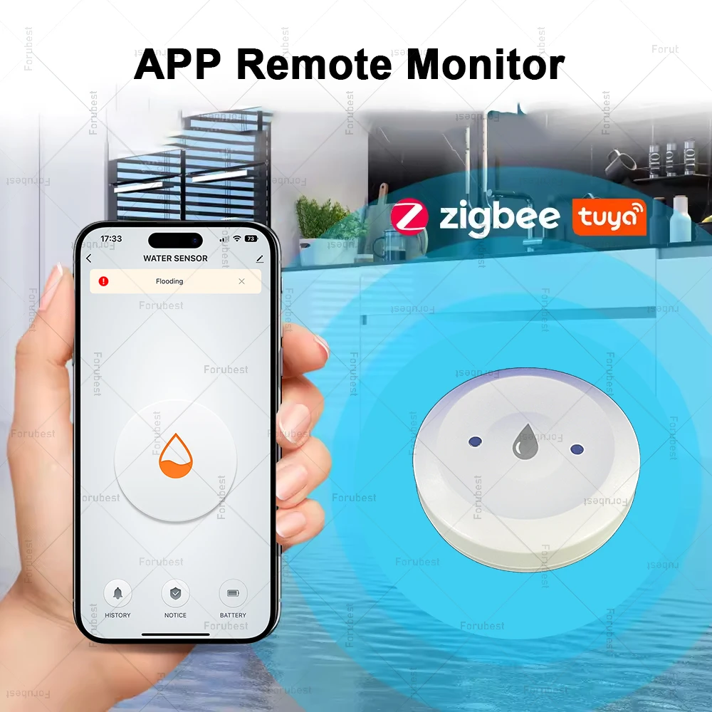 Tuya ZigBee Smart Water Sensor Leak Detector Flood Water Leakage Sensor Smart Life Control Works With Zigbee Gateway Zigbee2MQTT