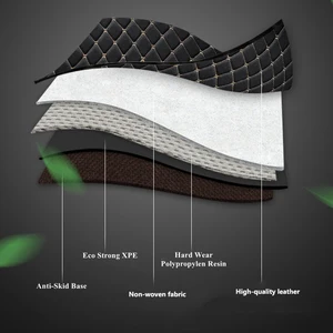 Laufband auf dem Boden des Autos bis zum BMW 5er, das gesamte Modell, E34, E39, E61, F07, F10, F11, F18, G30, F90, G31, G38, Autozubehör 8 Hauptverkaufsteppiche BMW E39 - №2