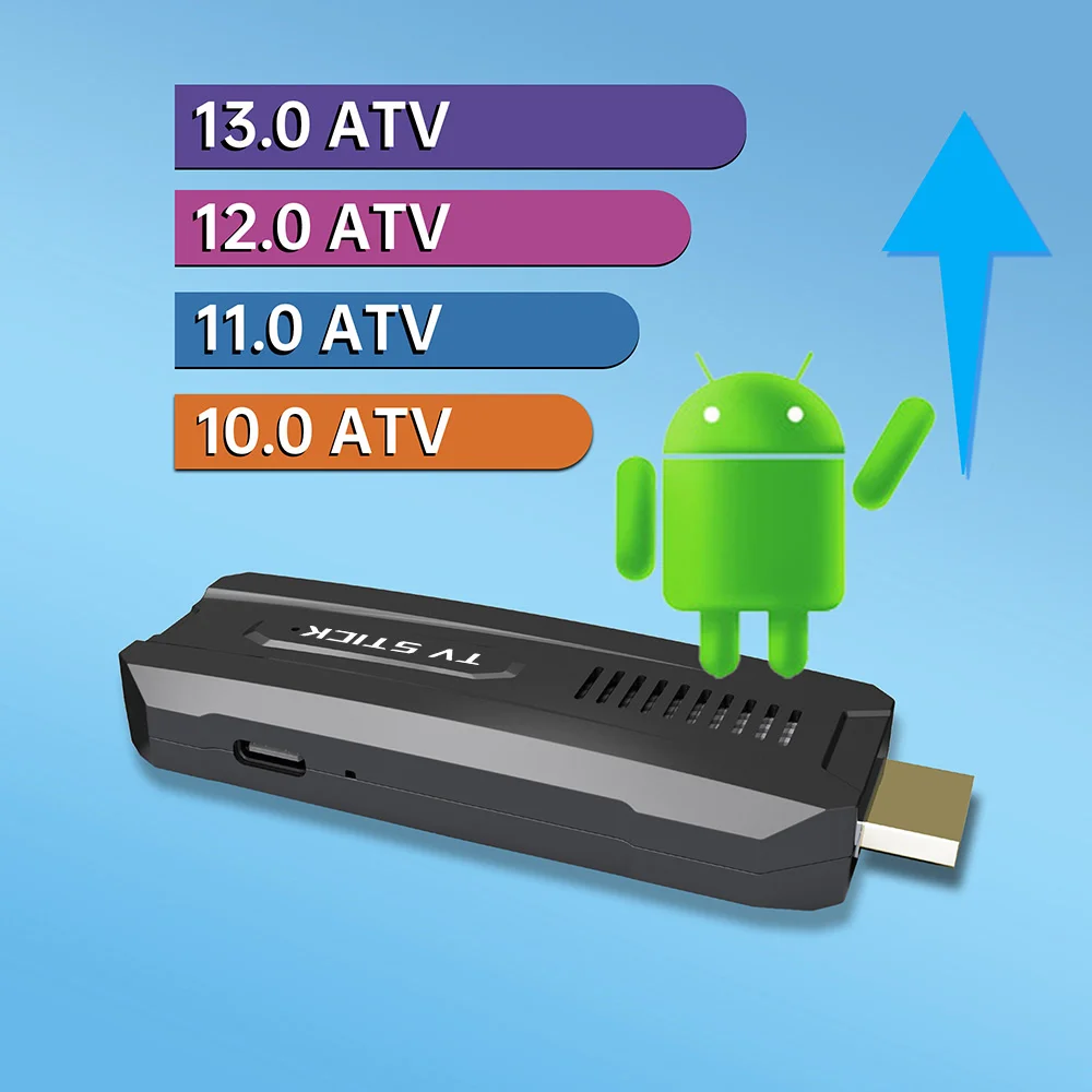 X88 TV Stick Android13 ATV UI Rockchip RK3528 Quad Core 64bit Cortex A53 Support 8K Video 4K 60fps Wifi6 BT5.0 2GB 16GB