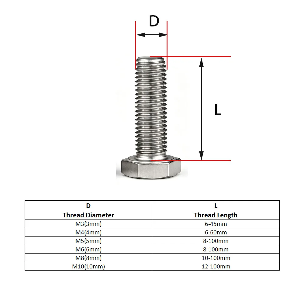 5/10/20/30pcs M3 M4 M5 M6 M8 M10 DIN933 304 Stainless Steel Hexagon Head Bolt Full Thread External Hex Hexagon Head Screws