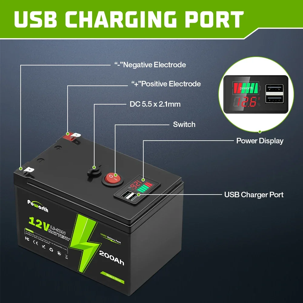 12V 200Ah Lithium LiFePO4 Deep Cycle Battery, 4000+ Cycles Rechargeable Battery for Solar/Wind Power,Small UPS,Lighting,and More
