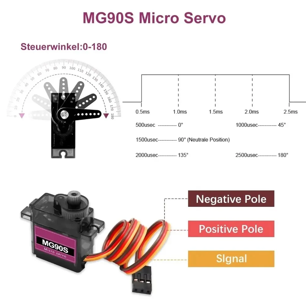 MG90S Servo 1/2/4/10 Pcs All Metal Gear 9g SG90 Upgraded Version for Helicopter Plane Boat Car Trex 450 RC Robot 180 360 Degree view 5