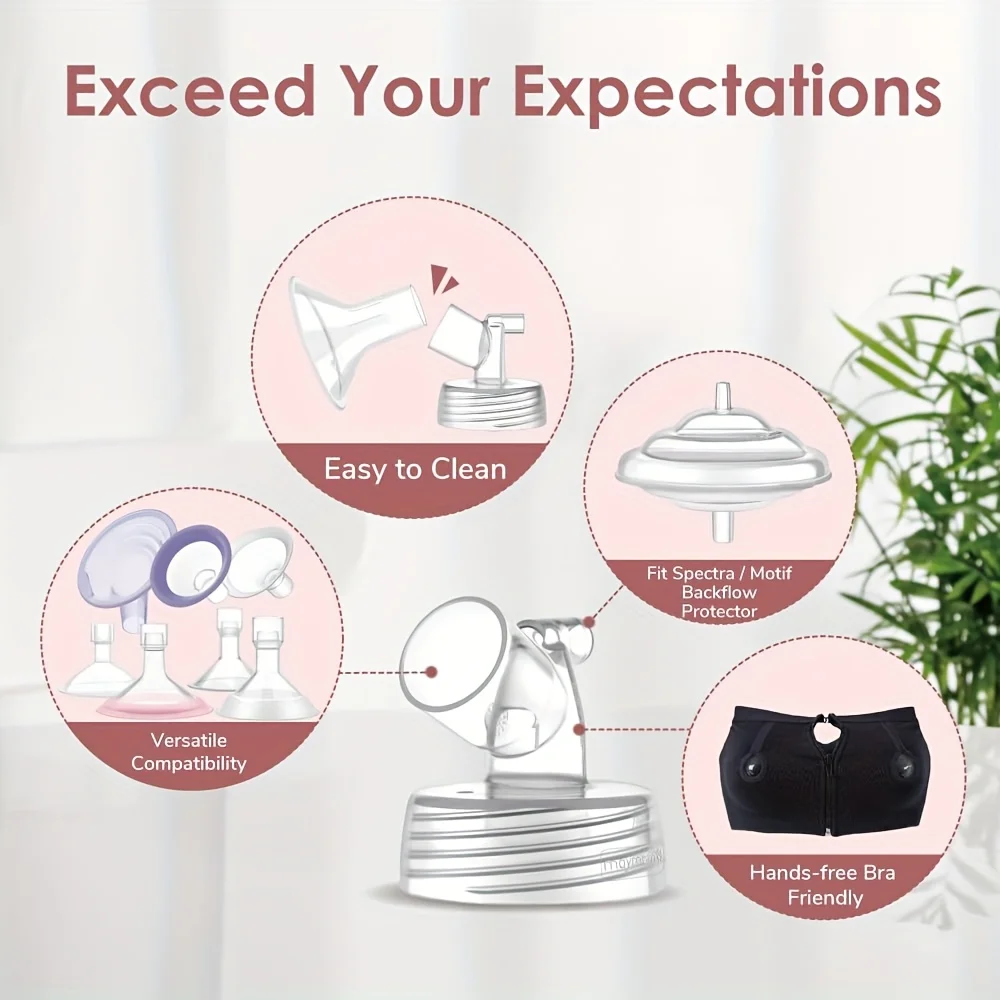 Рисунок 2 - фланец, совместимый с аксессуарами