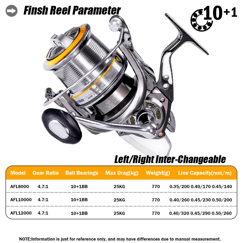 Carrete SAMOLLA Metal 25kg agua salada - imagen 3