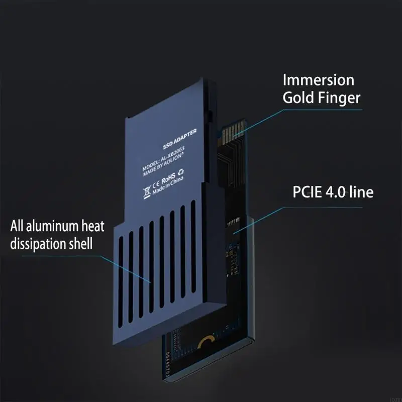 

2025 New Compact Hard Drive Conversion Box Game Console Equipement for X box S