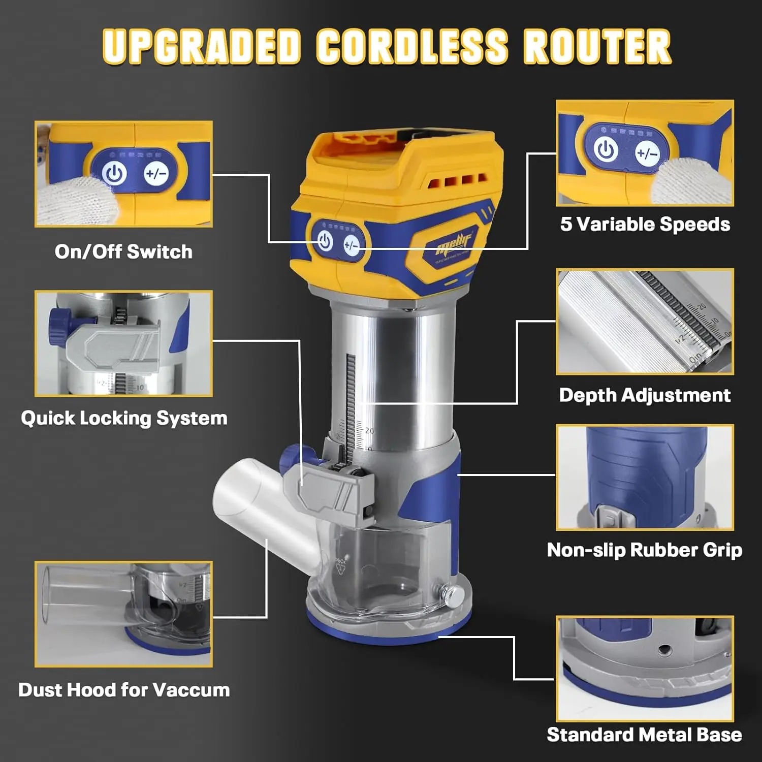 Cordless Compact Router, Mellif Brushless Palm Router Compatible with 20V MAX Battery (Tool Only) 28,000RPM 600W w/Fixed Base