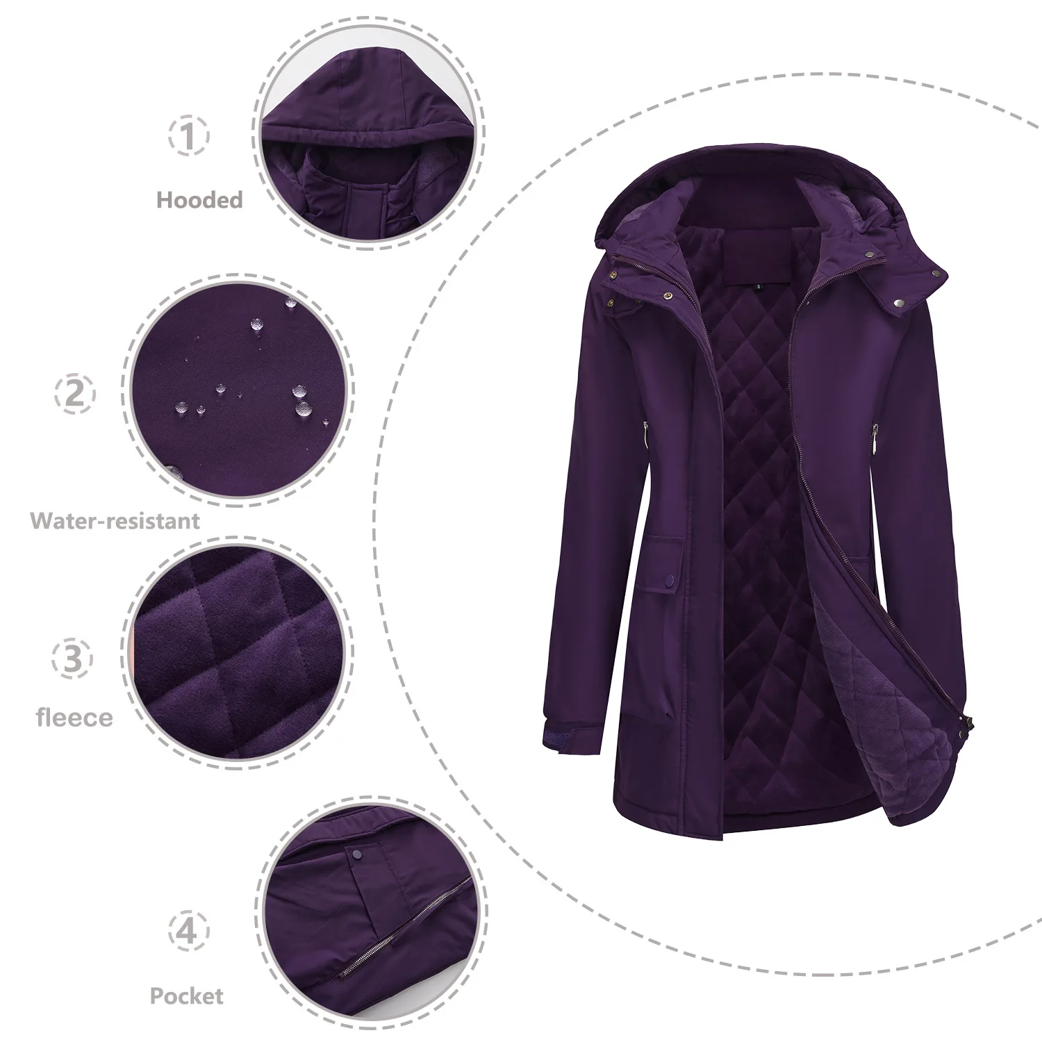 Jaket Musim Dingin Wanita Mantel Topi Lepas Pasang Bulu Domba Parka Jaket Tahan Air Mantel Berlapis Kapas Jaket Puffer HXY267