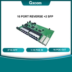 24V DC PoE reverso 2 x 1G SFP 16 ports 100Mbps VLAN reverse PoE switch PCBA