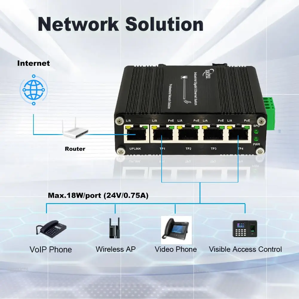 5-port Passive 24V PoE Switch PoE Injector Industrial Gigabit Network Switch 12-24VDC Input to 24V PoE Output