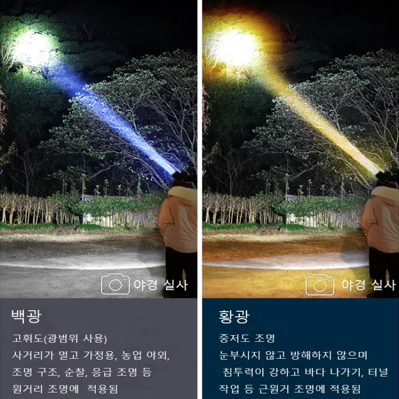 high-power long-range headlight with power display charging treasure output headlight Soaring cannon headlight 1/2pcs