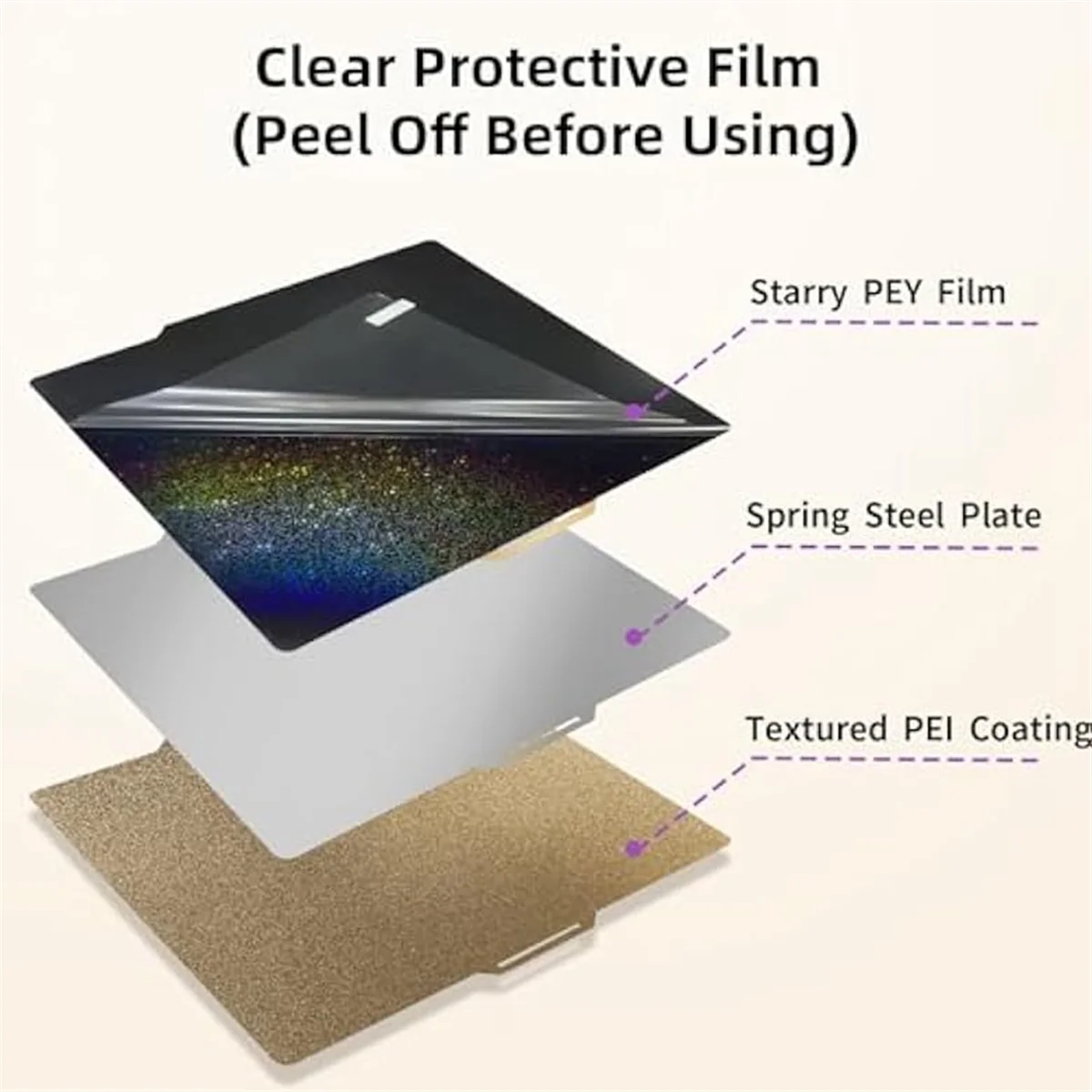 Build Plate for Bambu Lab X1C/X1/P1P/P1S, Double Sided PEY+PEI Spring Steel Plate Sheet 257X257mm