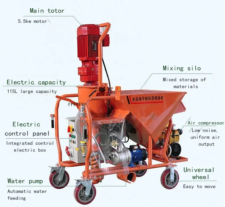 380V cement mortar dust-free putty spray paint wall gypsum plastering machine spray machine