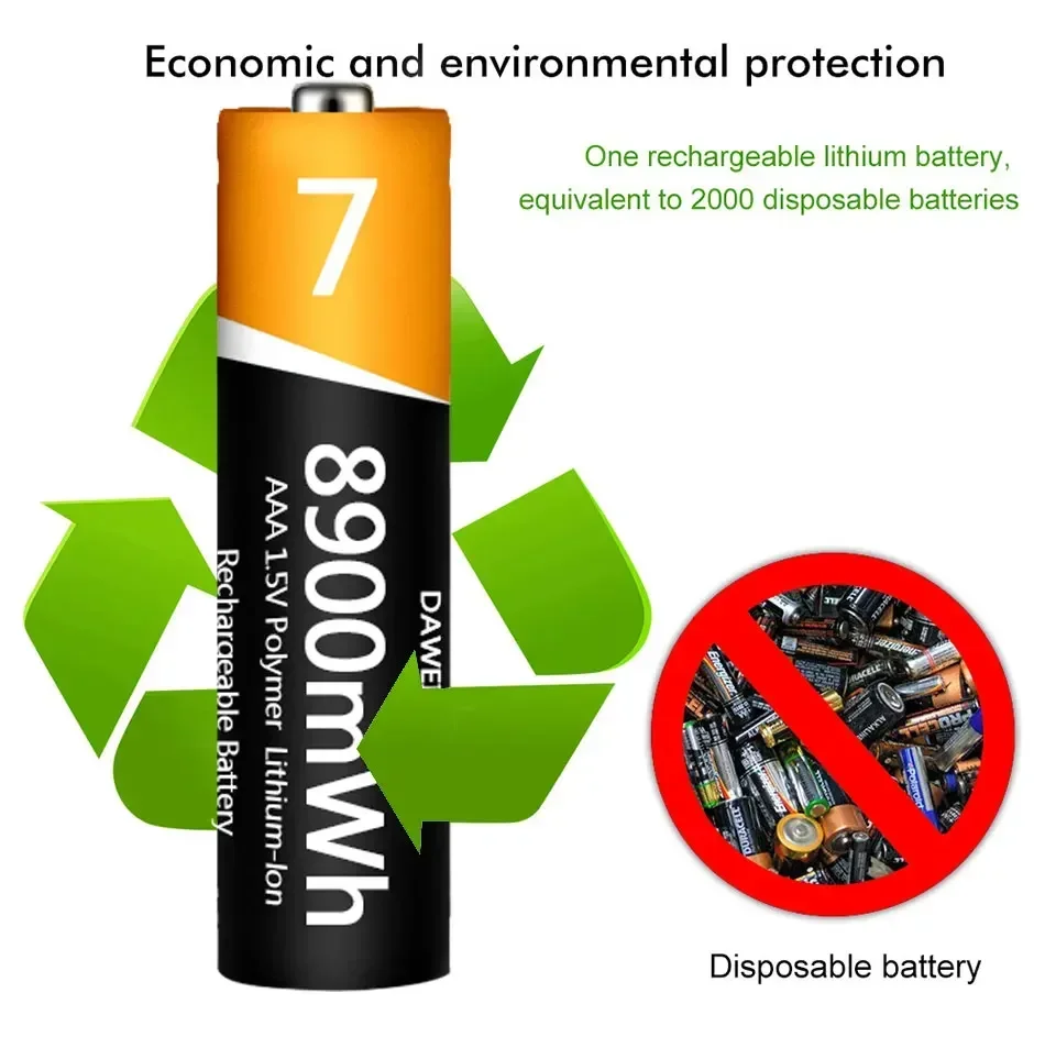 AA แบตเตอรี่1.5V AA AAA แบตเตอรี่แบบชาร์จไฟได้9900mWh AA แบตเตอรี่ AA ลิเธียมแบตเตอรี่โทรศัพท์สำหรับรีโมทคอนโทรลเมาส์ kipas angin Kecil ของเล่นไฟฟ้า