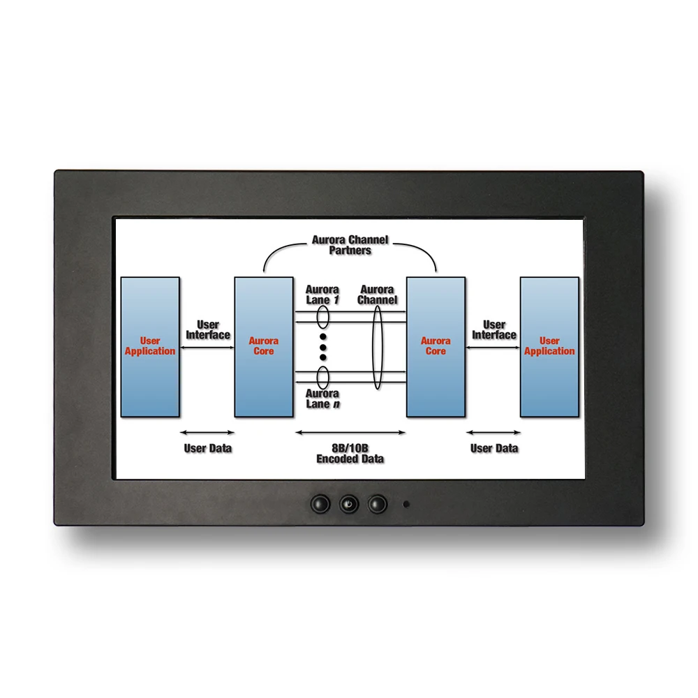 18.5 inch sunlight brightness 1000nits LCD monitor 185 inch full ip67 waterproof monitor