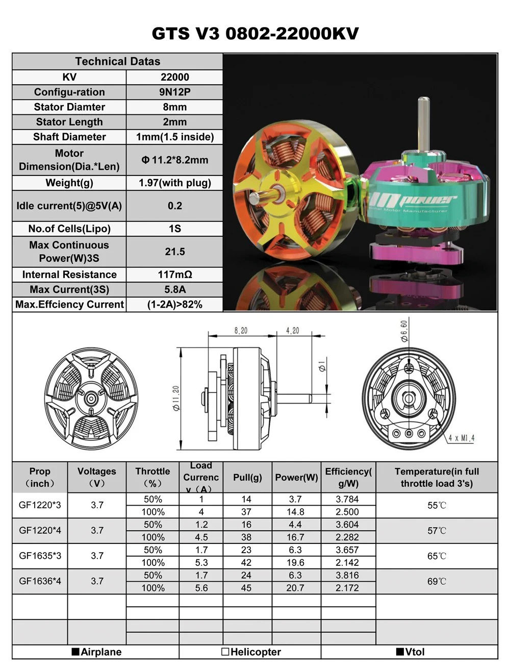 Rcinpower Gts V3 0802 1s Brushless Micro Motor 22000kv 25000kv 27000kv 1.0mm Shaft Diameter Mini Motors For Indoor Fpv