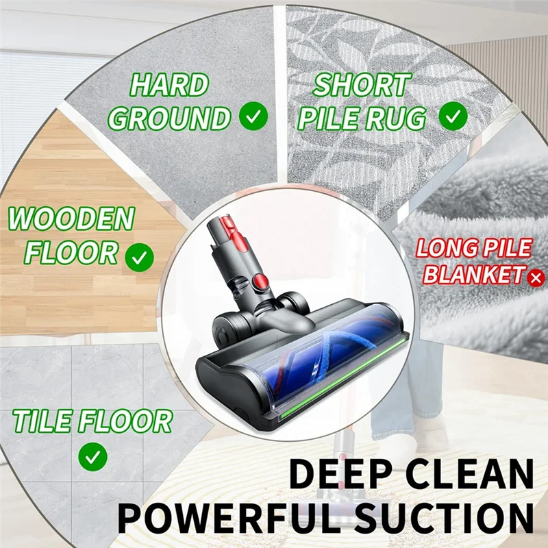 ABWM-الإفراج السريع لينة الأسطوانة فراغ رئيس ل دايسون V7 V8 V10 V11 V15 G5 Gen5 الأنظف مع كامل المنطقة LED الضوء الأخضر