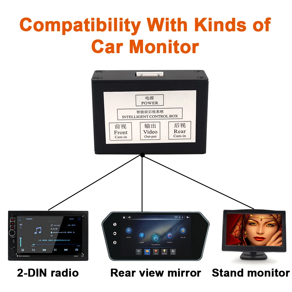 Carsanbo 2 Din Radio Car Parking Channel Converter Auto Switch Front View Rear View Camera Video Image Control Box with Button