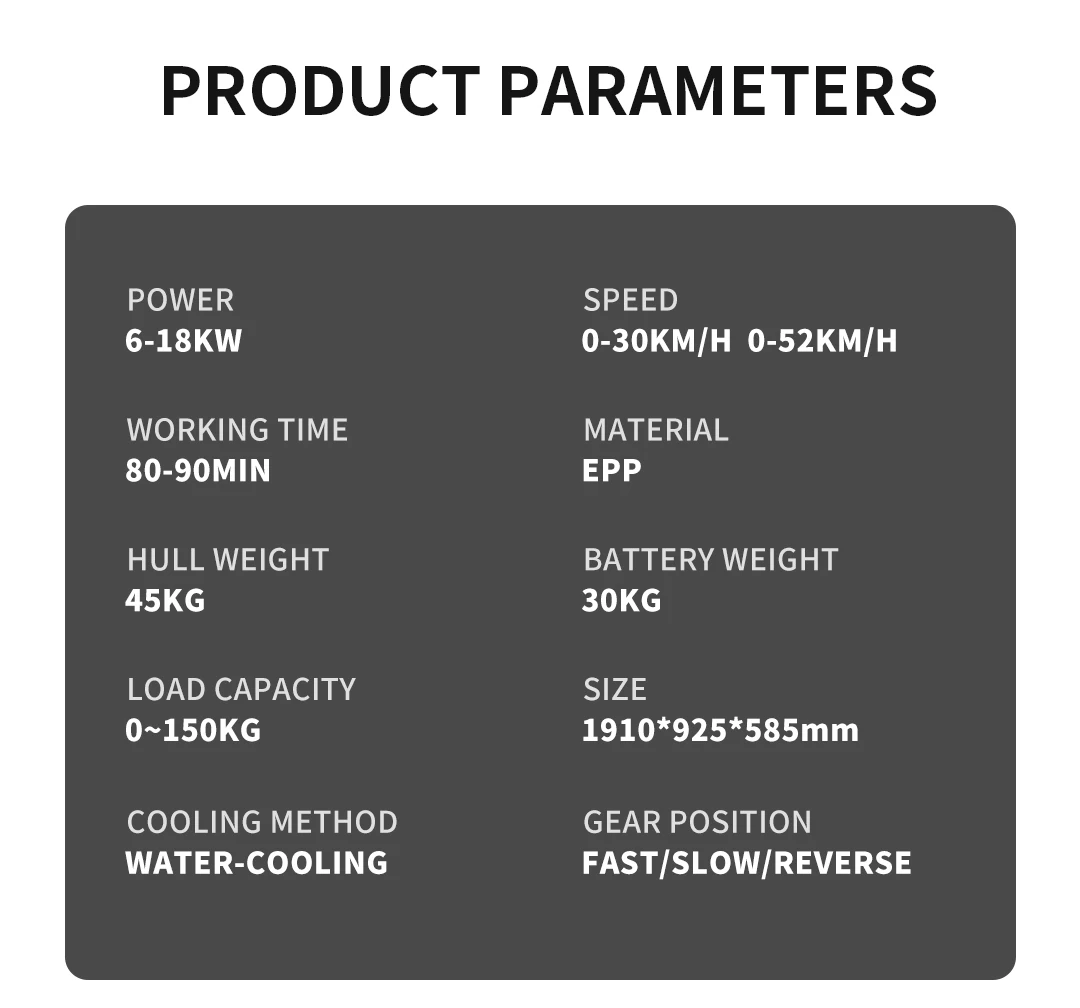 RUSH WAVE Mini Electric Kart Fun Multi Functional Fishing Boat Water Sports Water Skiing Electric Jetboat