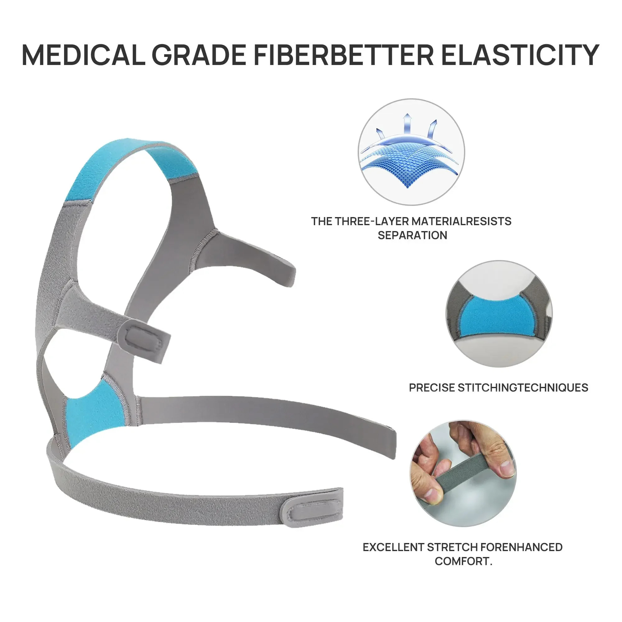 ResMed AirFit F20/N20 AirTouch Nasal Pillow CPAP Headgear Replacement Frame System - Cushion Not Included