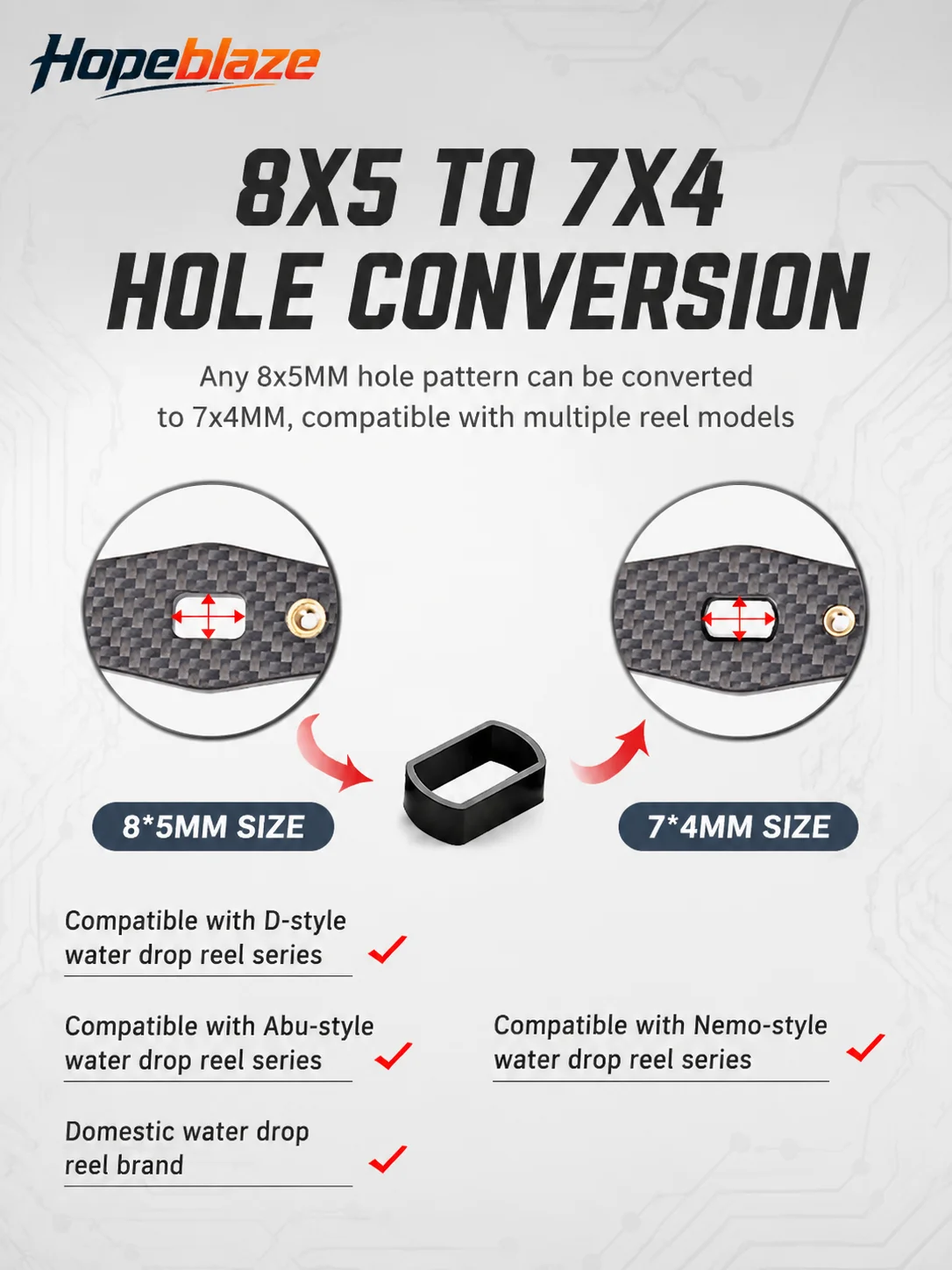 Hopeblaze YB-95 Carbon Fiber R - огляд і ціна Reel Handle