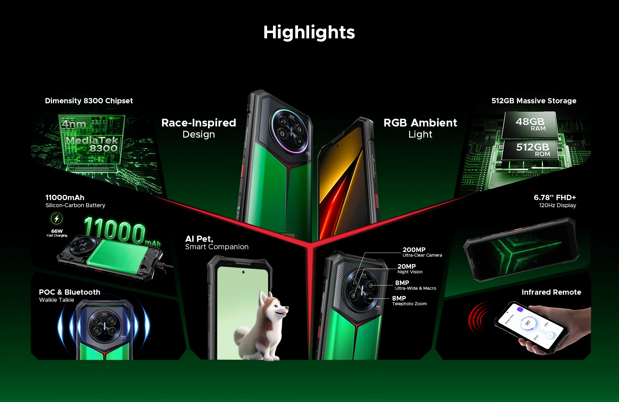 DOOGEE 5G V50 Flagship Rugged Smartphone, Dimensity 8300, 16GB+512GB, RGB Light, 200MP+20MP Night Vision+8MP Telephoto +8MP Wide Lens, Bluetooth Intercom, AI Features, 6.78" FHD 120Hz 550nit Screen, 66W, 11000mAh Silicon Carbon Battery, NFC, WiFi6E