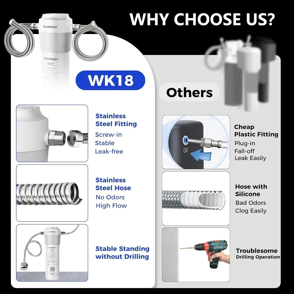 Under Sink Water Filter System 18000 Gallons Direct Connect 1/2 inch Kitchen Faucet Filtration Filters Odor Reduction Fast Flow