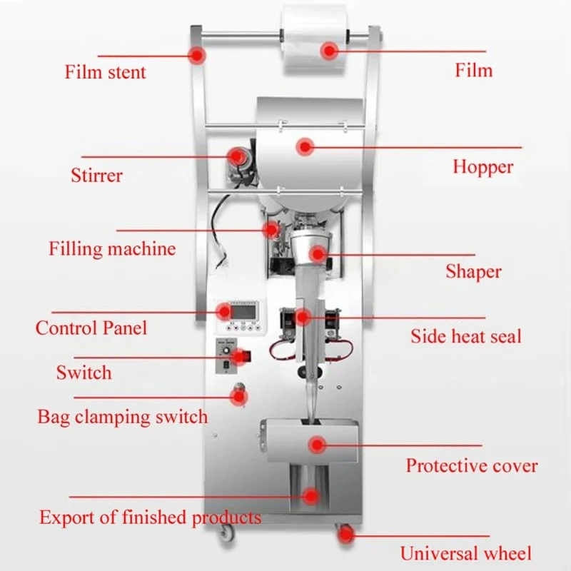 Tomato Sauce Honey Shampoo Packaging Machine Paste Paste Automatic Filling