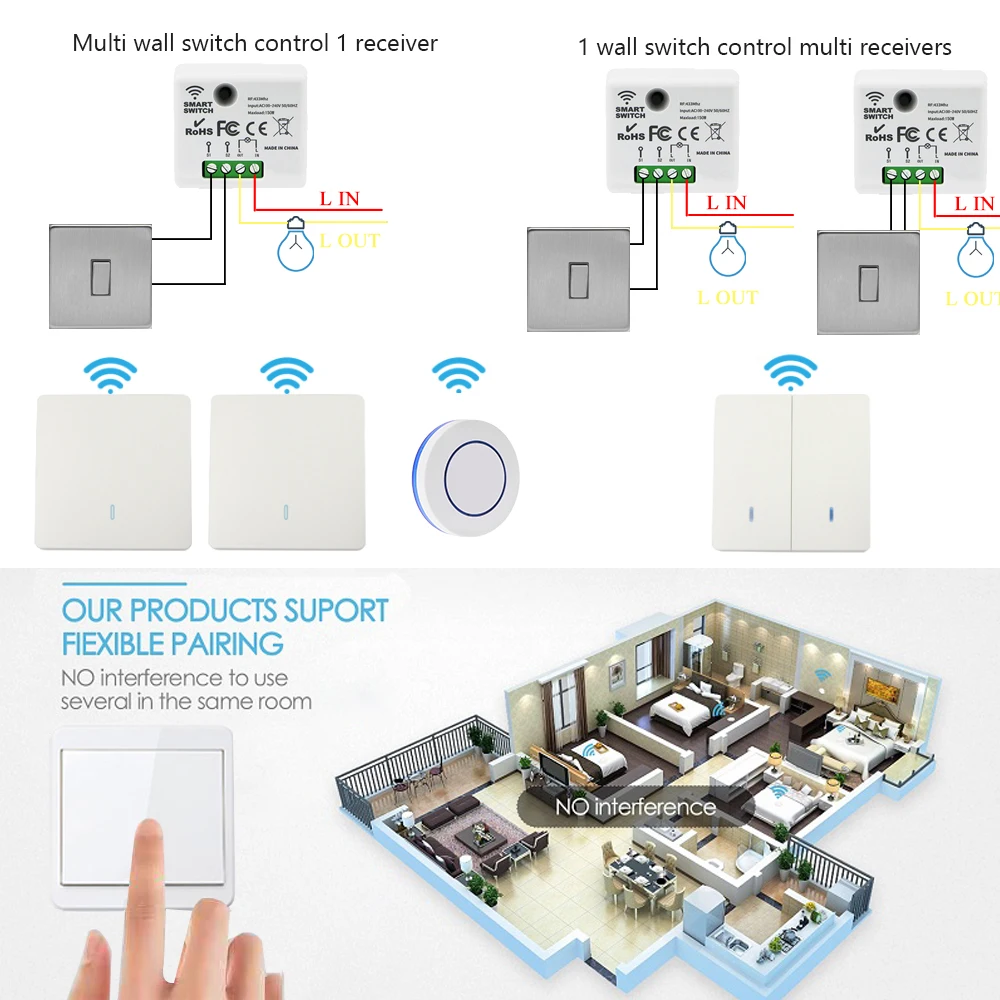 Mini Smart Switch Without Neutral 433MHz Remote Control Light Switch Rf Wireless Wall Switch 220V 130W Relay Module for Lamp Fan